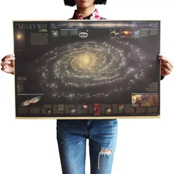 Мъглявината на Млечния Път Снимка е От Крафт-хартия Плакат Декорация на Дома Стикер На Стената Подарък 72,5x50 см